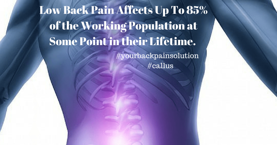 Back Pain Solutions Miami FL
