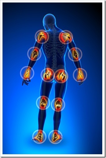 Chronic Inflammation Miami FL