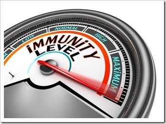 Immune System Miami FL Wellness